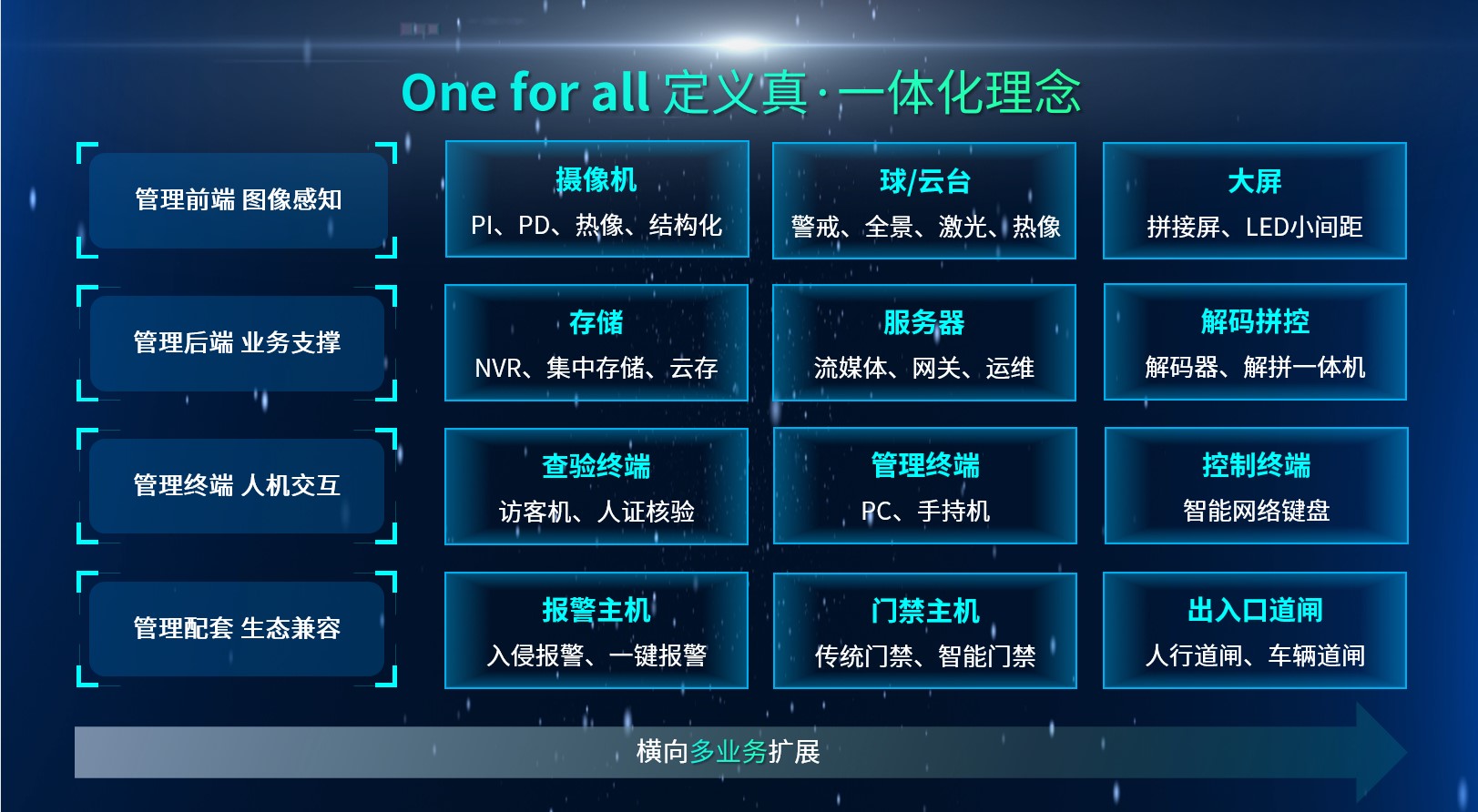 宝马·娱乐(bmw0002)中国官方网站